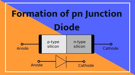 p n junction diode diagram